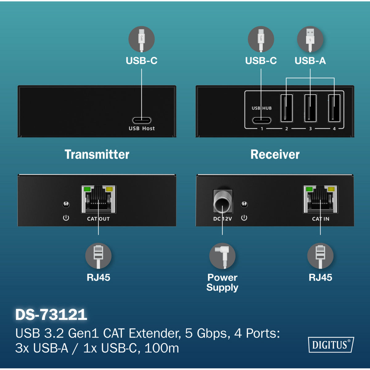 USB 3.2 Gen1 CAT Extender-Set, 5Gbps, 100 Meter, USB-Extender