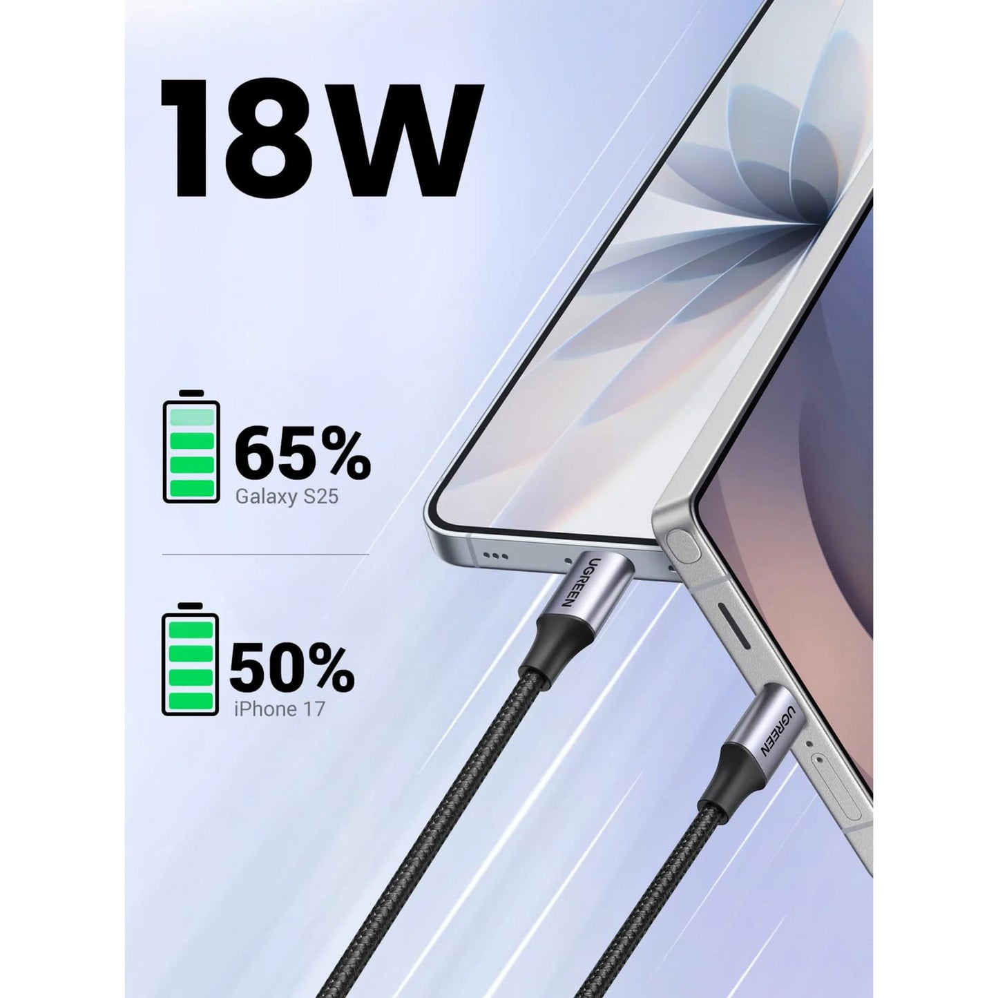 US288 USB-A auf USB-C Lade- und Datenkabel