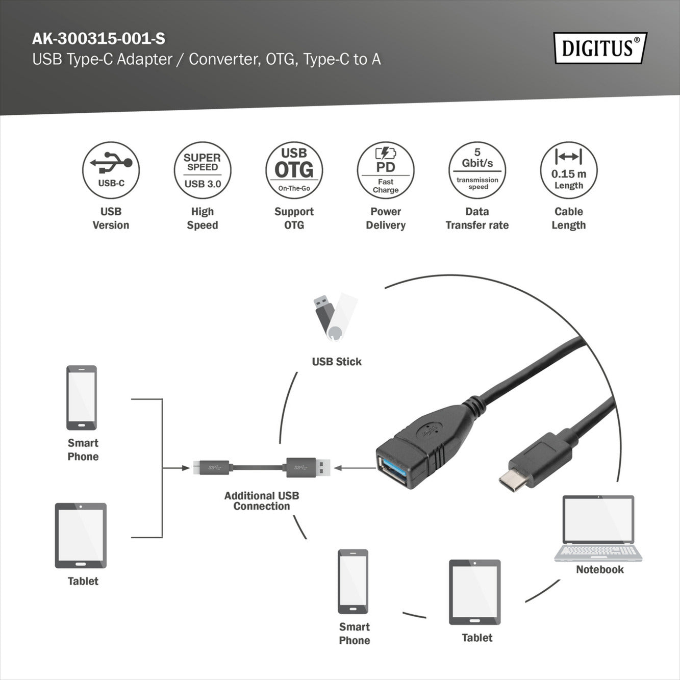 USB Type-C Adapter