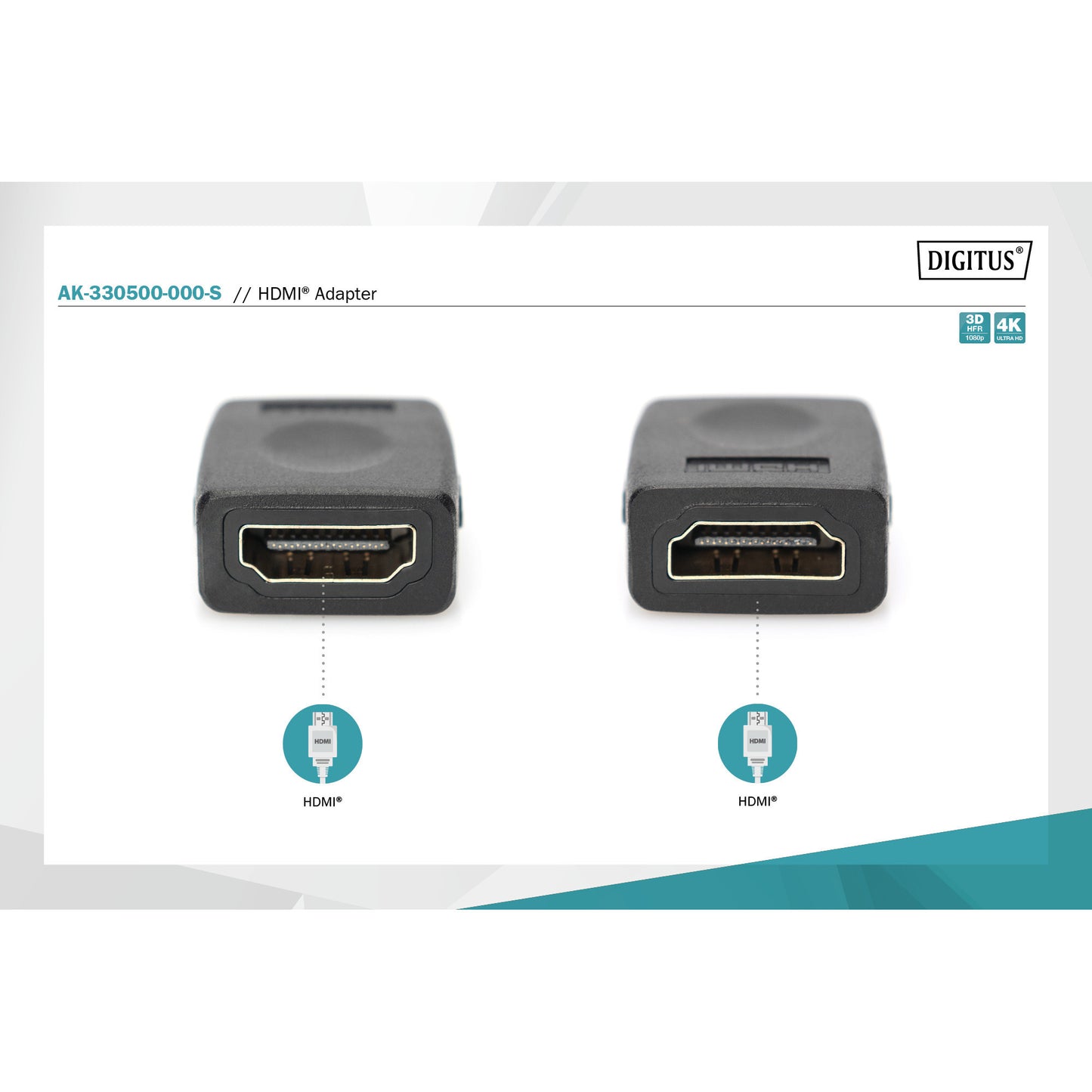 Adapter HDMI > HDMI