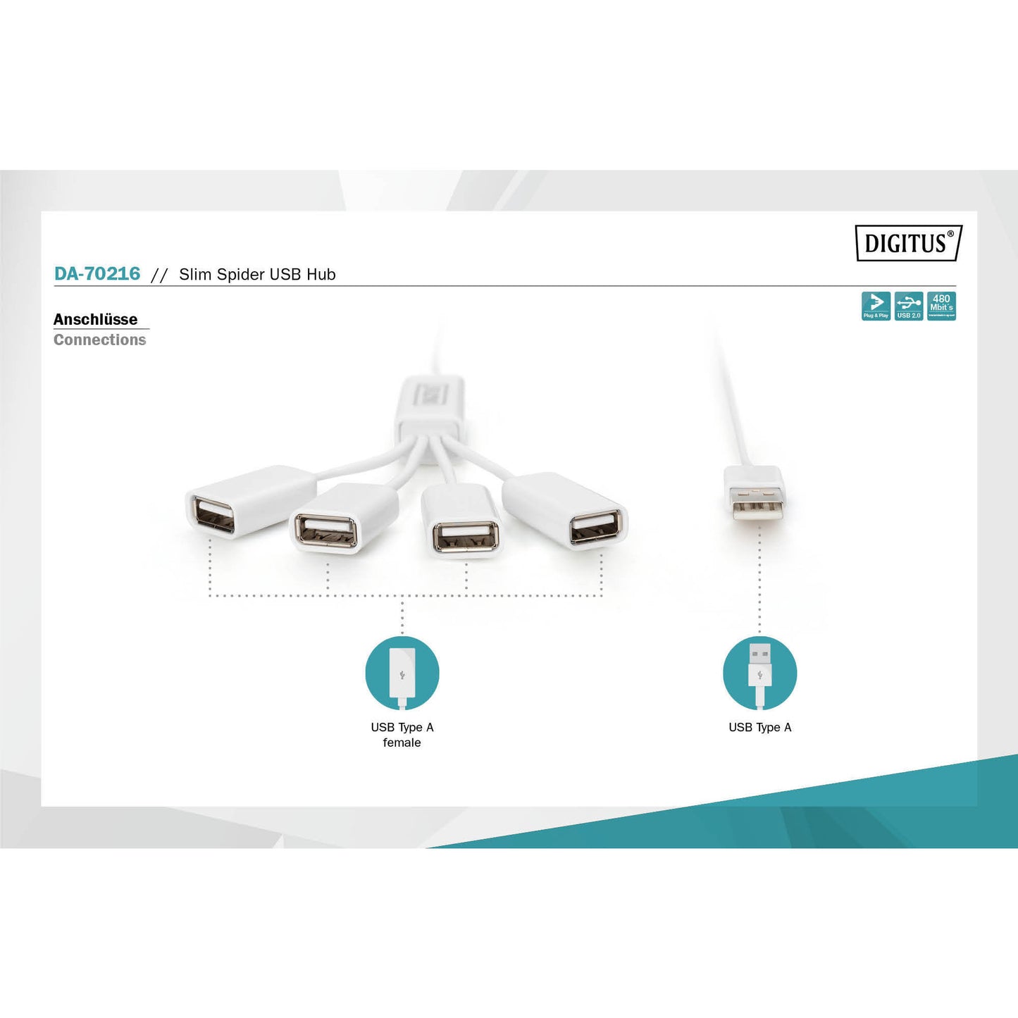 Slim Spider USB-Hub, USB-A 2.0 Stecker > 4x USB-A Buchse