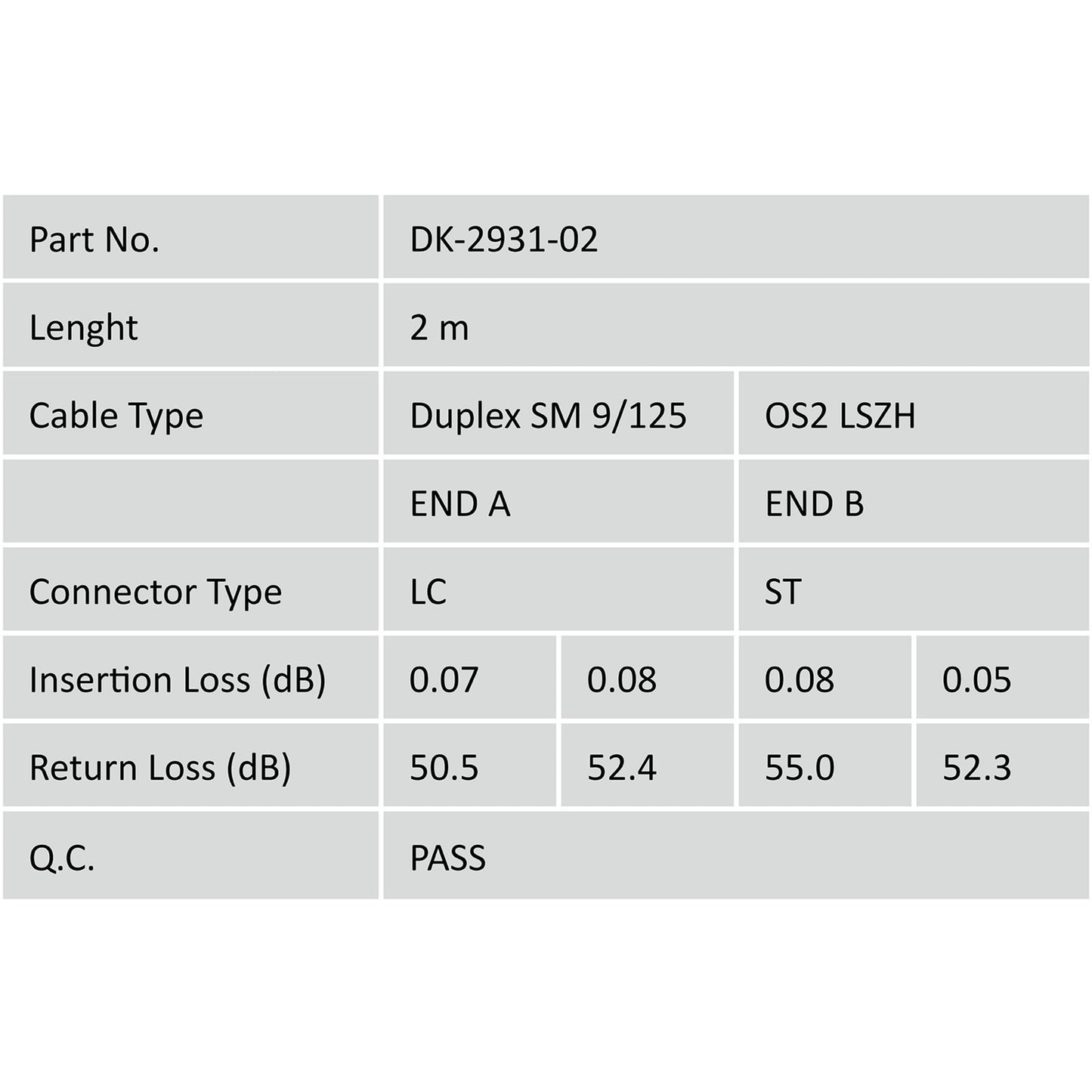 LWL Patchkabel, Duplex, LC > ST Stecker, Singlemode OS2