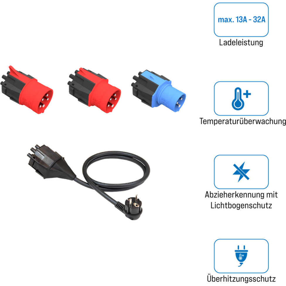 Steckeraufsatz Set 32A Standard (EU) 16A, 32A, Schutzkontakt, Adapter