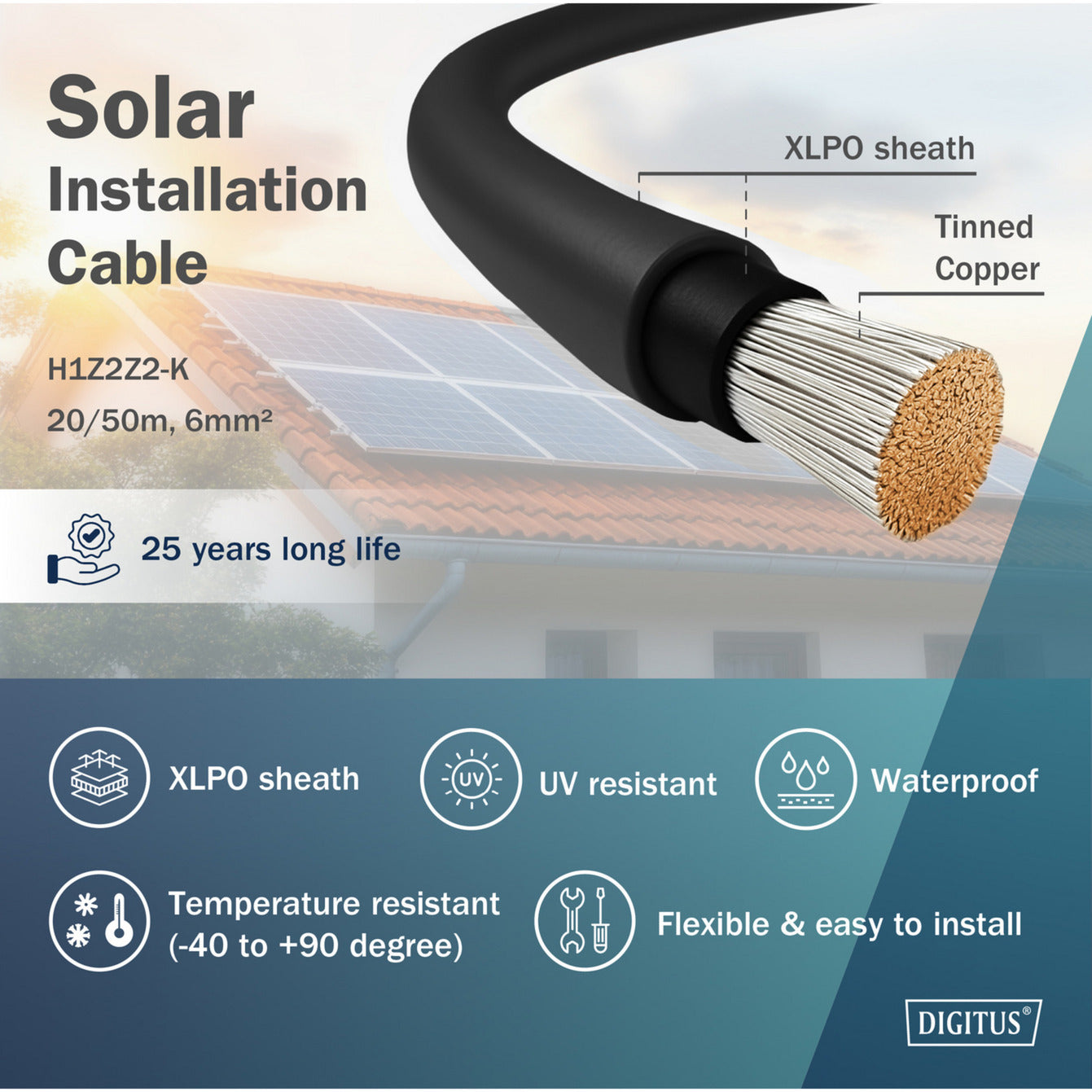 Solarkabel Installation  6mm² PV 1.500Volt