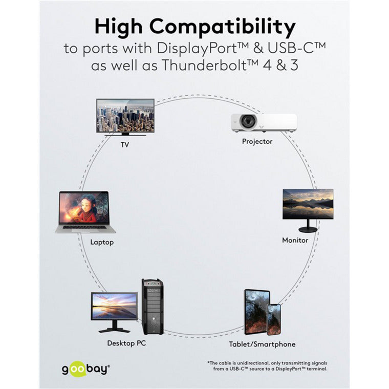 USB Adapterkabel, USB-C Stecker > DisplayPort Stecker, 4K 60Hz