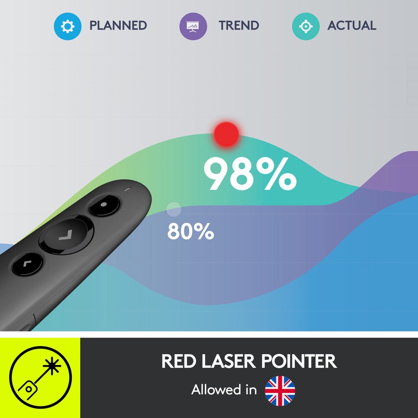 Logitech R500 (graphit)