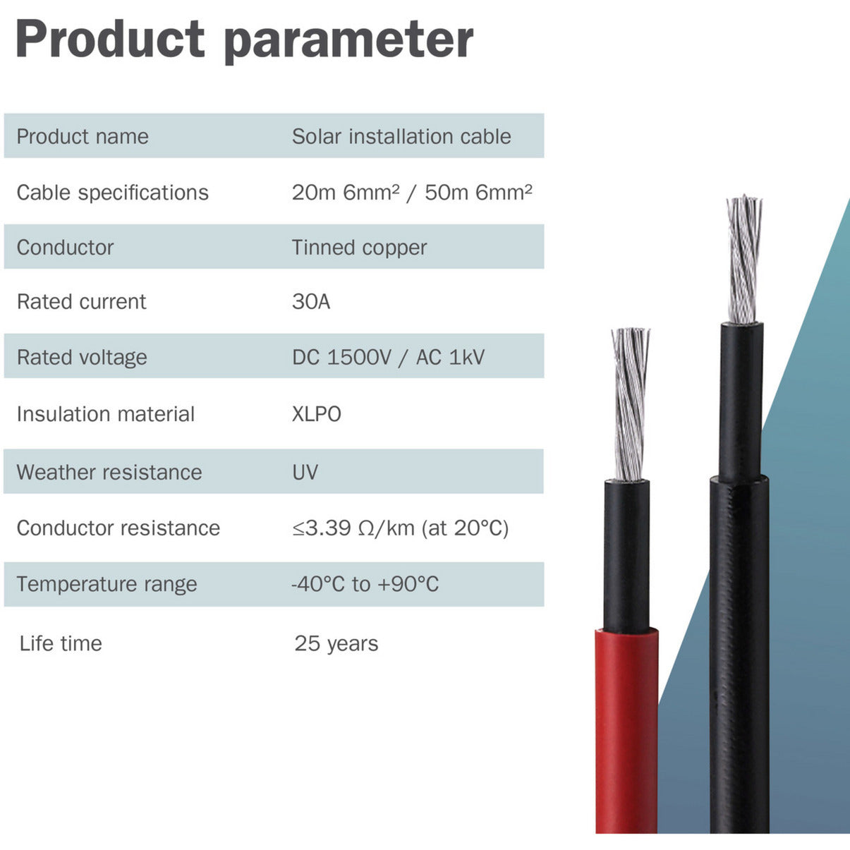 Solarkabel Installation  6mm² PV 1.500Volt