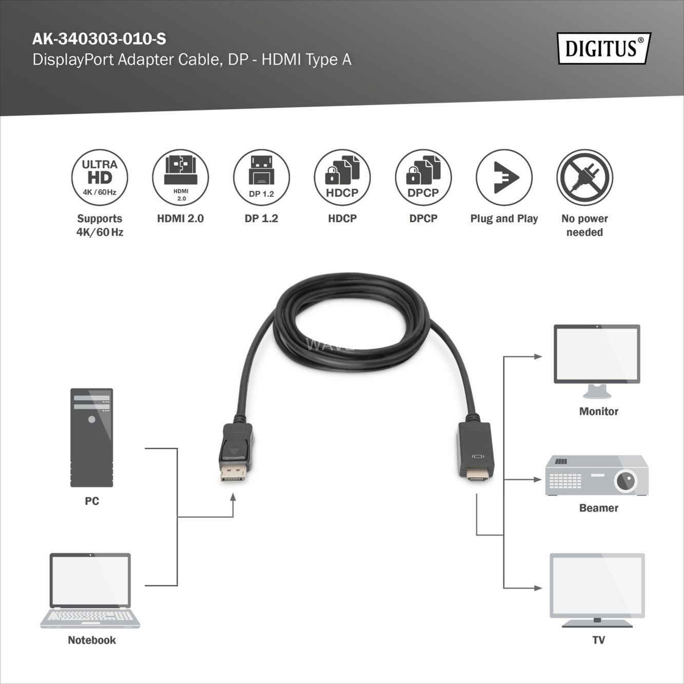 Adapterkabel DisplayPort > HDMI 4K