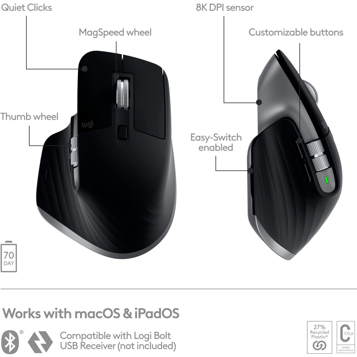 Logitech MX Master 3S für Mac (graphit, 7 Tasten, Bluetooth, optimiert für das Apple-Ökosystem)