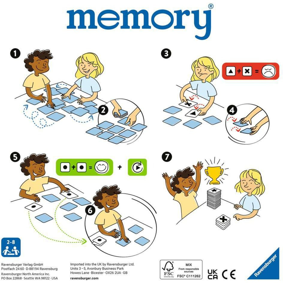 Ravensburger memory Deutschland, Gedächtnisspiel