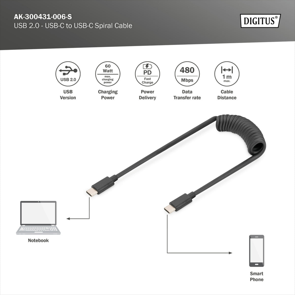 USB 2.0 Spiralkabel USB-C > USB-C