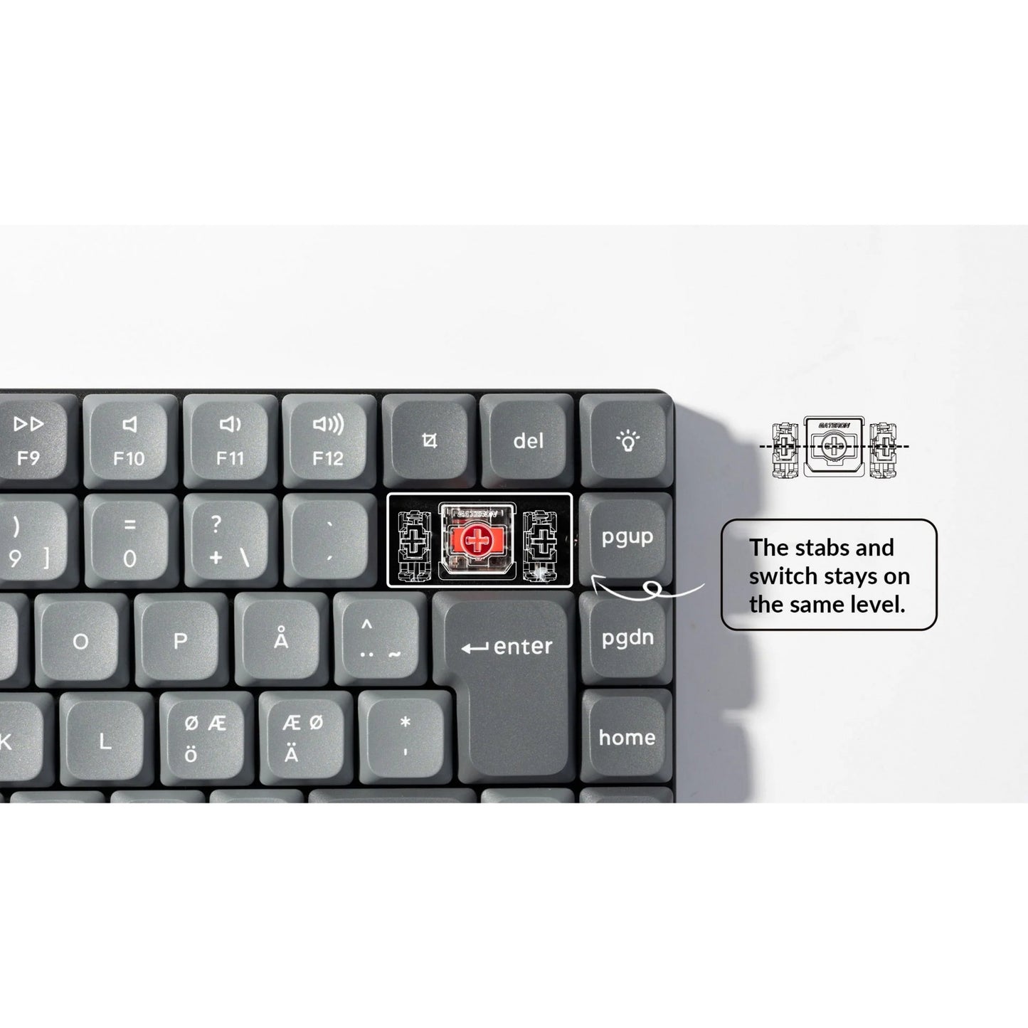 Keychron K3 Max (grau/orange, DE-Layout, Gateron Low Profile 2.0 Mechanical Red, Hot-Swap, Aluminiumrahmen, RGB)