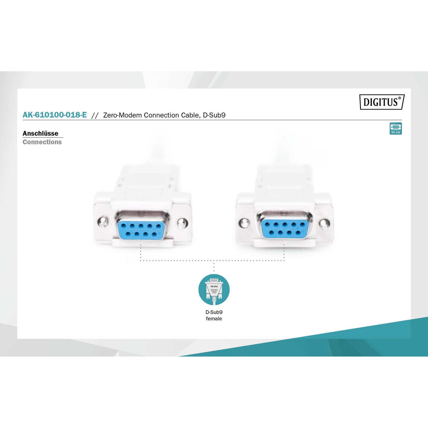 Null-Modem Anschlusskabel