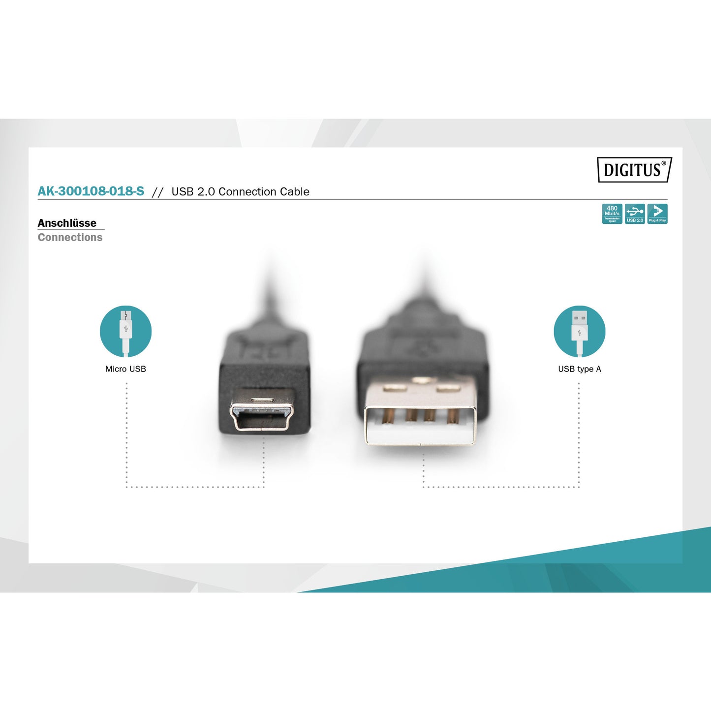 USB 2.0 Kabel, USB-A Stecker > mini USB Stecker