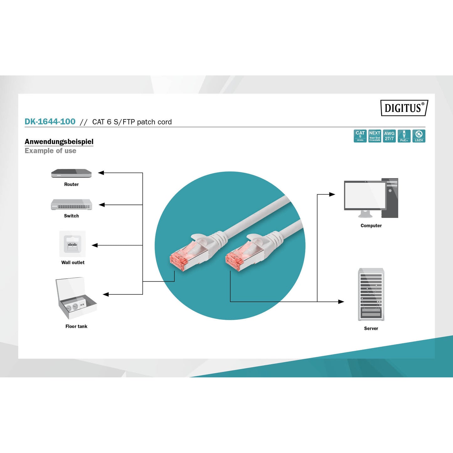 Patchkabel CAT 6 S/FTP 10m