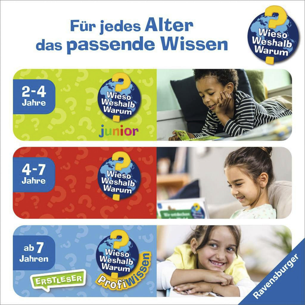 Wieso? Weshalb? Warum? ProfiWissen Band 15 - Fussball, Lernbuch