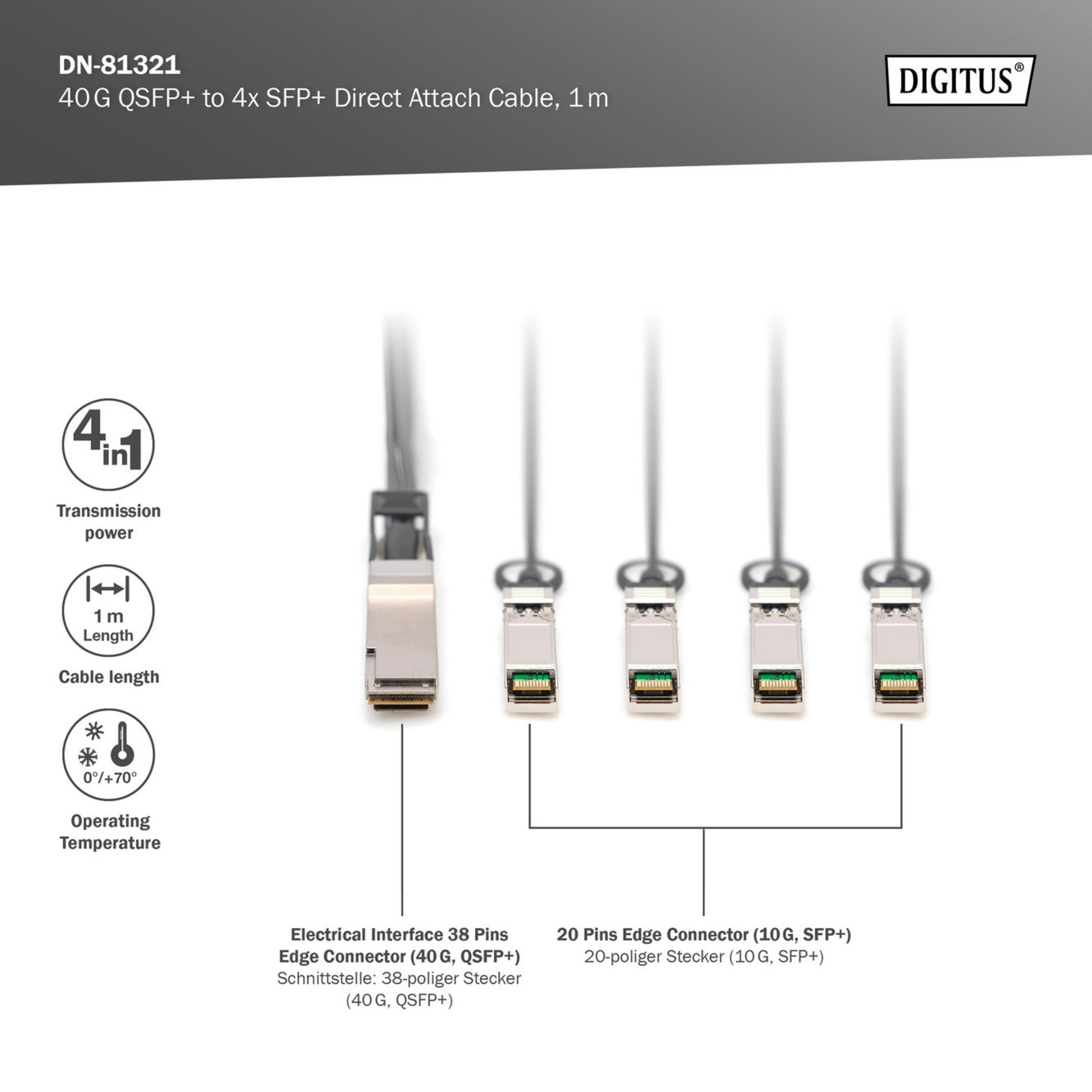 40G QSFP+ zu 4XSFP+ Direct Attach Kabel 1m