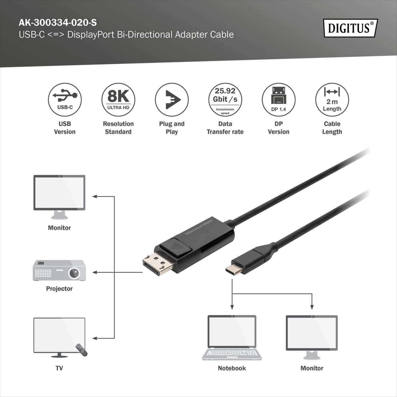 Adapterkabel USB-C <> DisplayPort, bidirektional